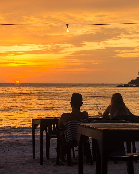 Itinerary Sabah,Borneo