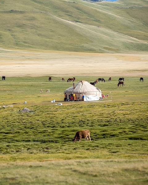 Itinerary Kyrgyzstan,Uzbekistan